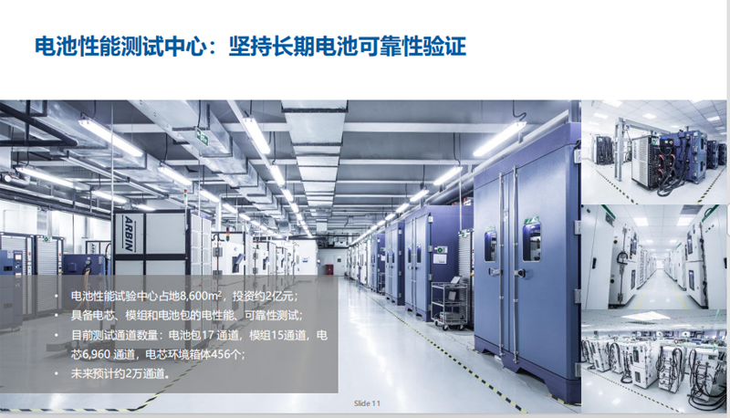 房車可以選擇鋰電池嗎？