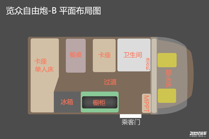 自由炮，用車輪帶你丈量世界