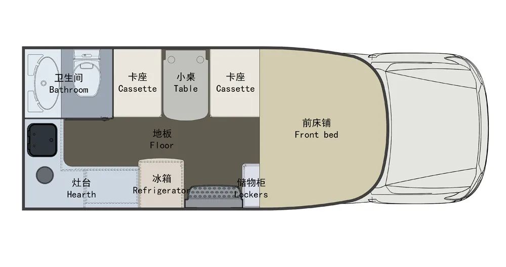 一輛優(yōu)秀的房車應(yīng)該具備哪些基因？看這里!