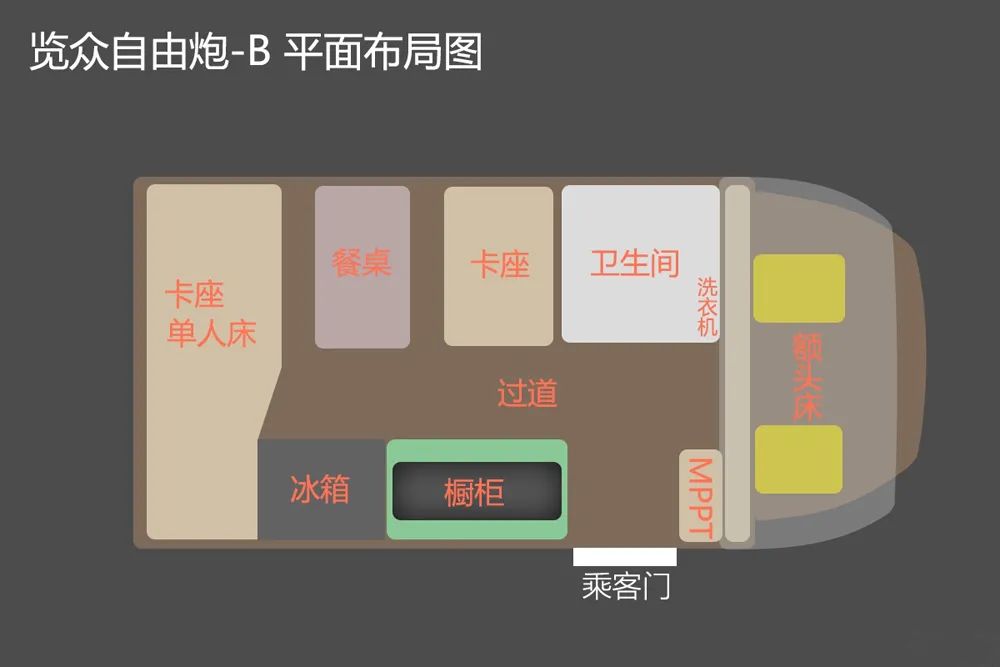 一輛多變的房車能帶來(lái)哪些意想不到的驚喜？