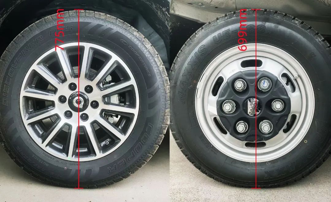 盤點(diǎn)房車底盤：依維柯底盤vs皮卡底盤，哪個(gè)更適合你？