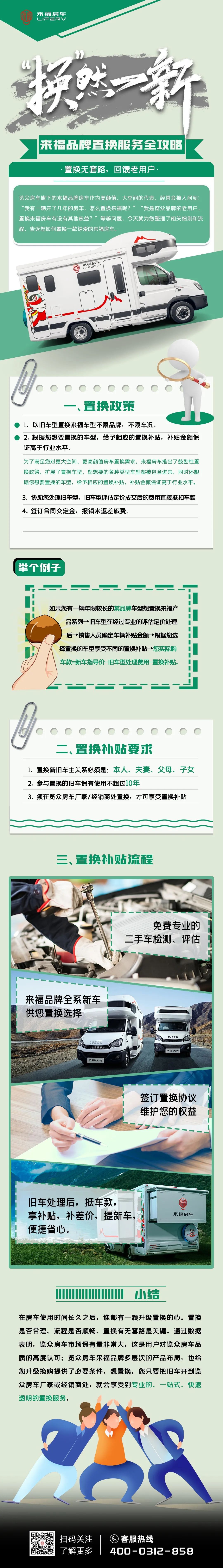 壕無人性，以舊換新，補貼史無前例！