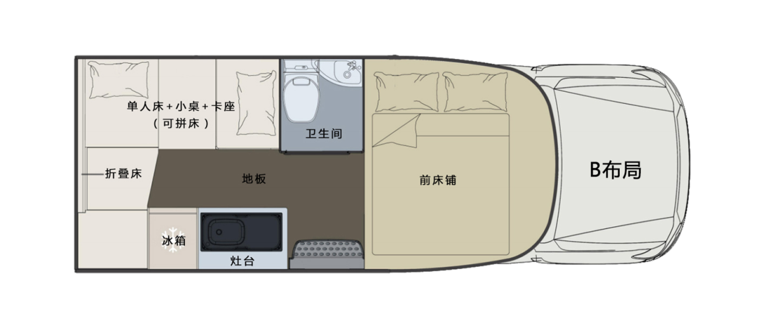 什么時(shí)候你最想擁有一臺(tái)房車？
