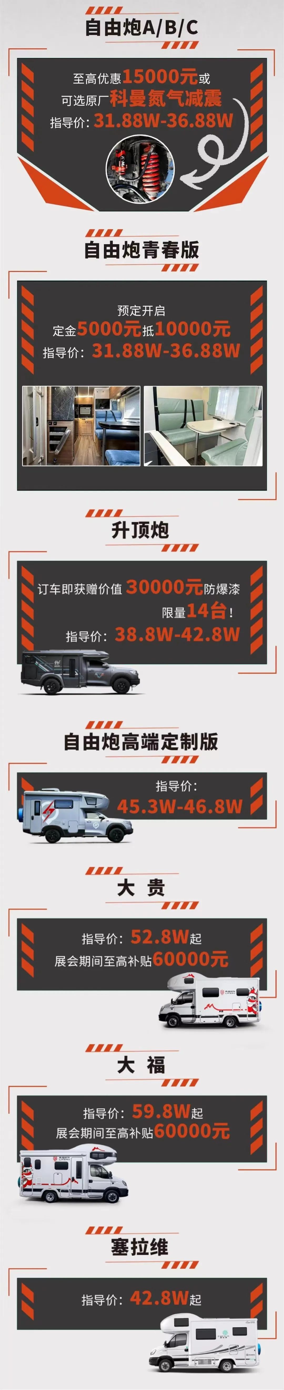 展會如何選房車，聽老劉給你說一說！