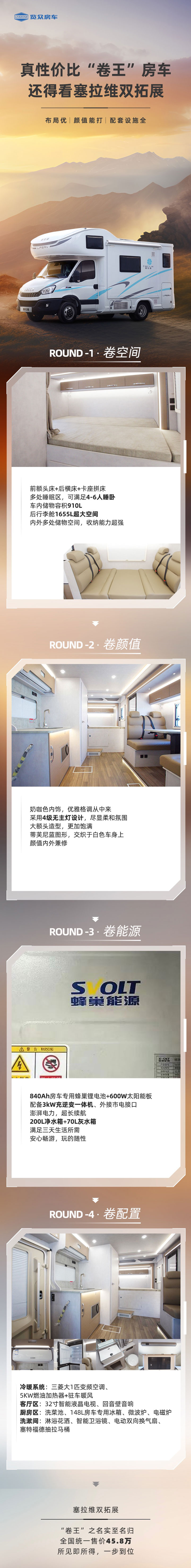 真性價比“卷王”房車，還得看塞拉維雙拓展！