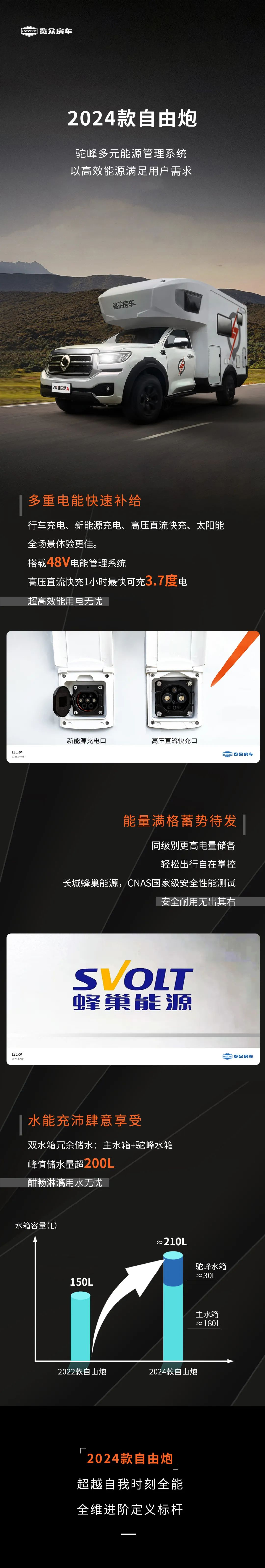 2024款自由炮-水電能源，全面升級