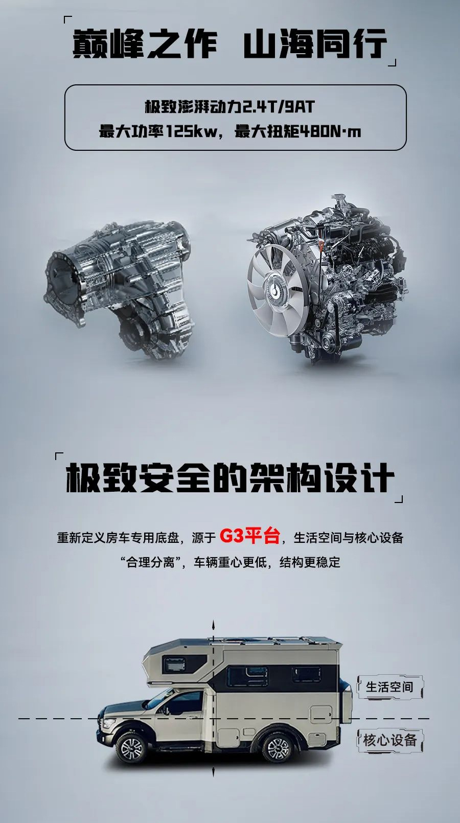 55.8 萬起，山海炮房車正式上市！