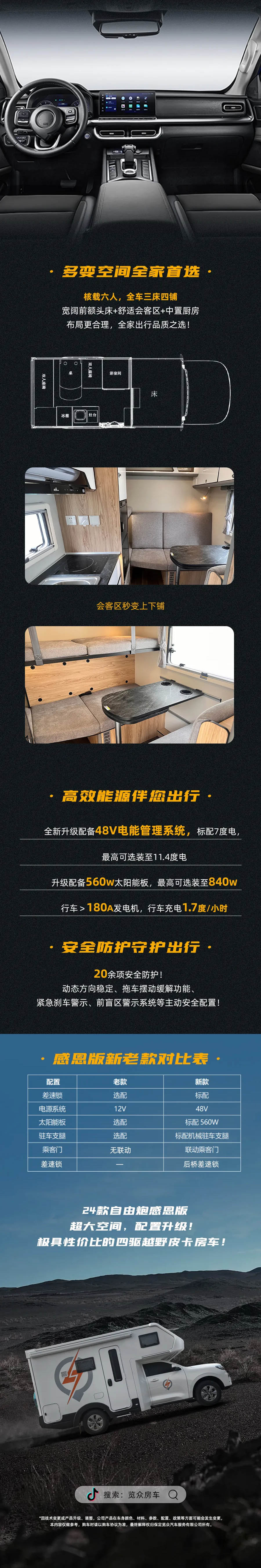 帶你走進(jìn)24款自由炮感恩版，多款選配變標(biāo)配！